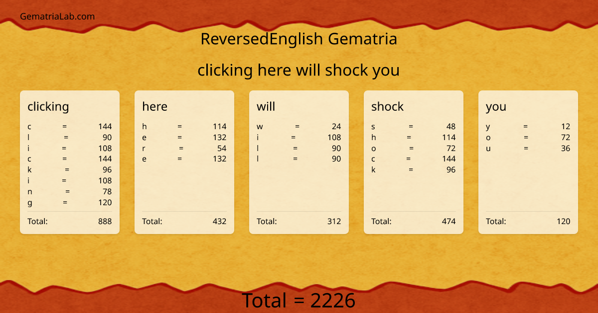 clicking here will shock you in reversedEnglish Gematria